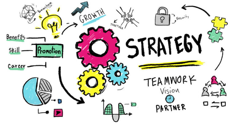 Strategic Options: Navigating the Path to Business Success