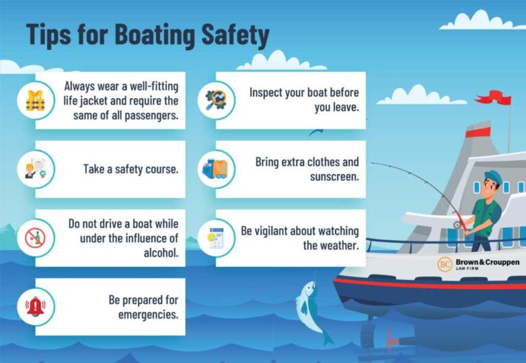 Staying Safe in Rough Waters: Tips for Boating in Adverse Conditions