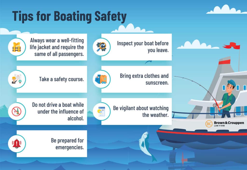 Staying Safe in Rough Waters: Tips for Boating in Adverse Conditions