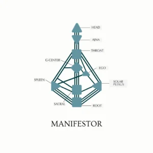 Manifestor: The Power of Initiation and Influence in Human Design
