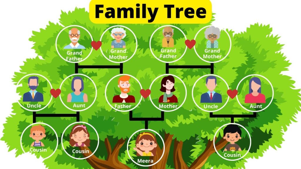 9 Kinds of Ancestors You Could Find on Your Family Tree