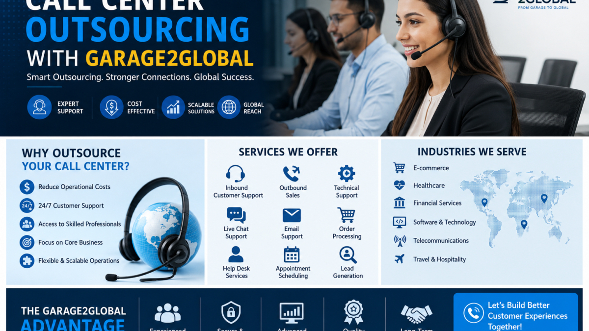 Call Center Outsourcing with Garage2Global: The Smart Solution for Scalable Customer Support